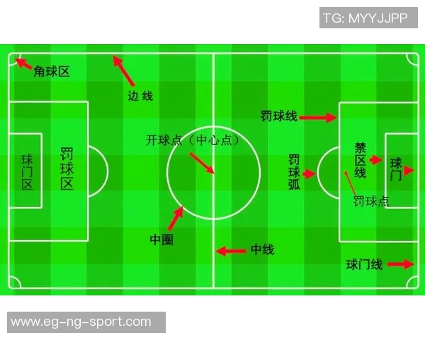 掌握足球内脚背射门技巧提升进球率的全面指南